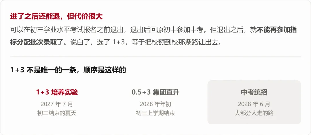 北京初二家长提前规划2027年1+3项目早知道-第8张图片-四季读书网 北京初二家长提前规划2027年1+3项目早知道-第8张图片-四季读书网