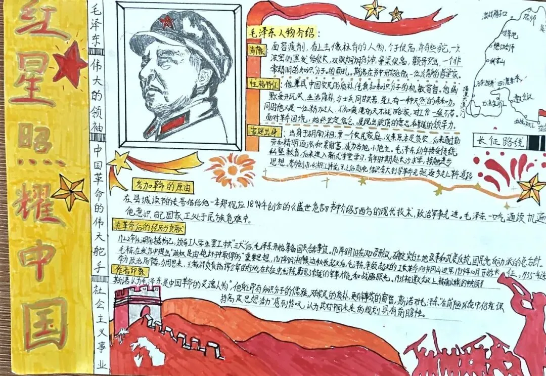 书香润假期,红心向未来——初二年级开展《红星照耀中国》主题人物小报评比活动-第19张图片-四季读书网 书香润假期,红心向未来——初二年级开展《红星照耀中国》主题人物小报评比活动-第19张图片-四季读书网