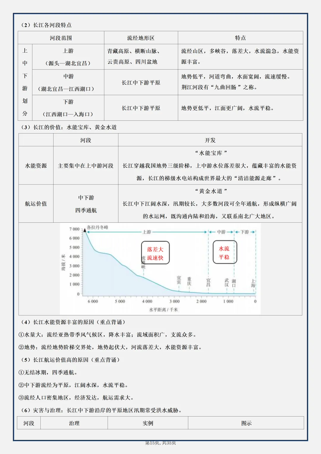 【初二】2026新教材八年级上册地理全册必背知识点汇总(高清版可打印)-第19张图片-四季读书网