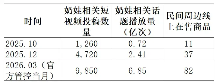 太理er国庆返校考试试卷-第4张图片-四季读书网 太理er国庆返校考试试卷-第4张图片-四季读书网