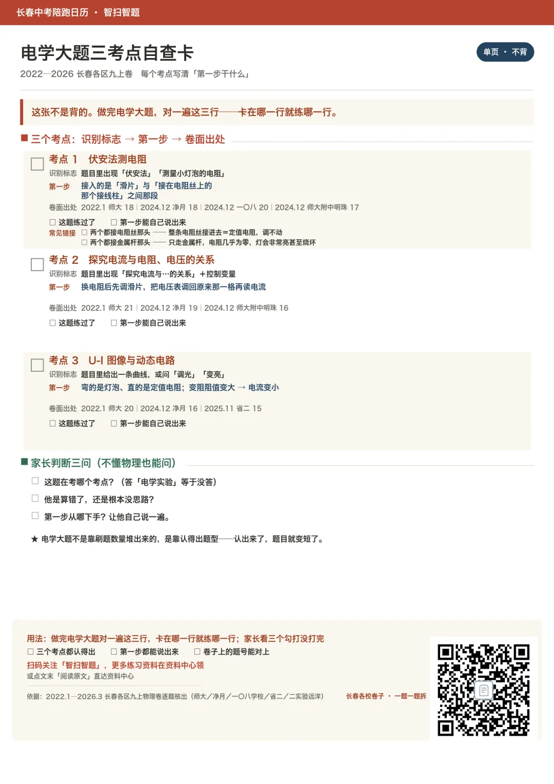 长春中考物理:九上电学大题反复考的只有3个考点(附自查卡)-第1张图片-四季读书网 长春中考物理:九上电学大题反复考的只有3个考点(附自查卡)-第1张图片-四季读书网