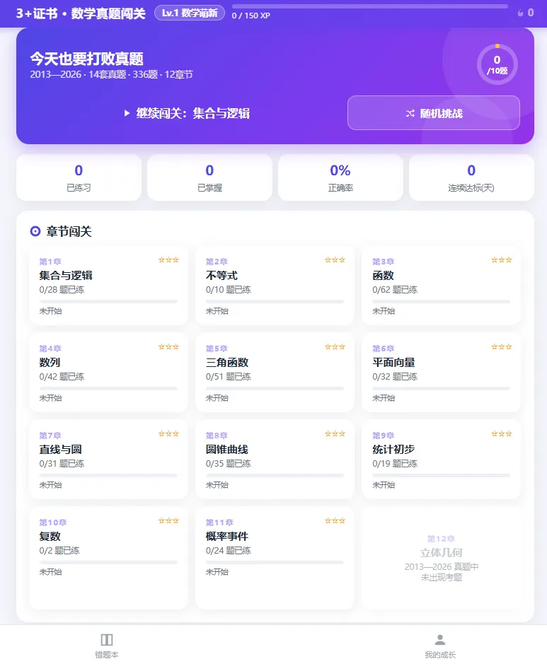 广东3+证书数学真题闯关|助力职教高考学子金榜题名-第1张图片-四季读书网 广东3+证书数学真题闯关|助力职教高考学子金榜题名-第1张图片-四季读书网