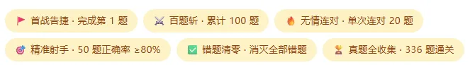 广东3+证书数学真题闯关|助力职教高考学子金榜题名-第2张图片-四季读书网 广东3+证书数学真题闯关|助力职教高考学子金榜题名-第2张图片-四季读书网