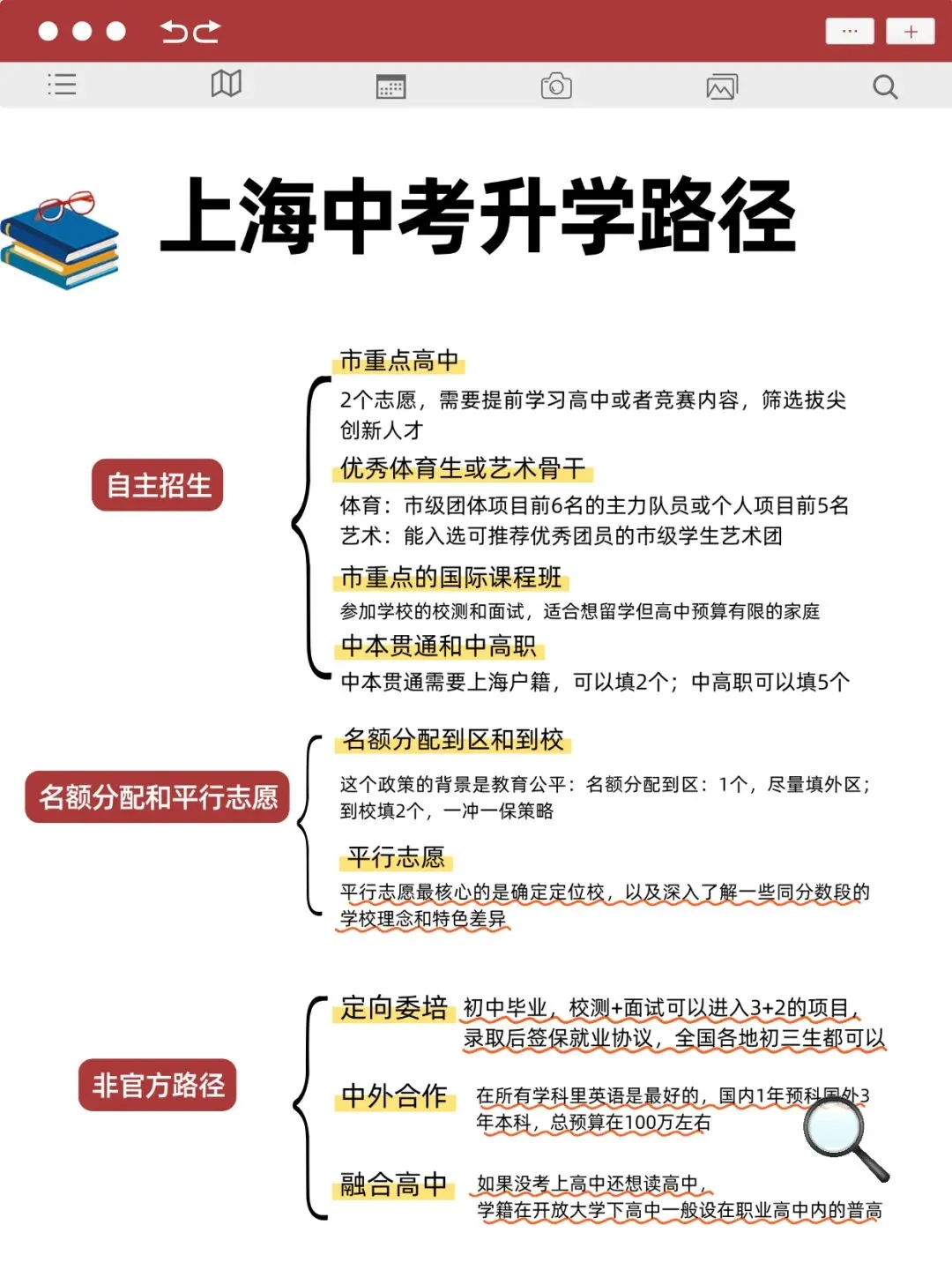 2027上海中考|16.6万人上考场,这张升学路径图请务必看懂,提早规划不迷茫!-第1张图片-四季读书网 2027上海中考|16.6万人上考场,这张升学路径图请务必看懂,提早规划不迷茫!-第1张图片-四季读书网