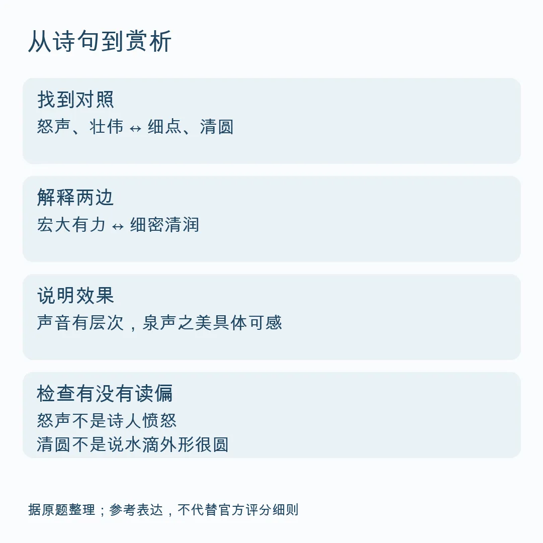 语文真题16题:泉声的对比,怎样写出具体赏析-第2张图片-四季读书网