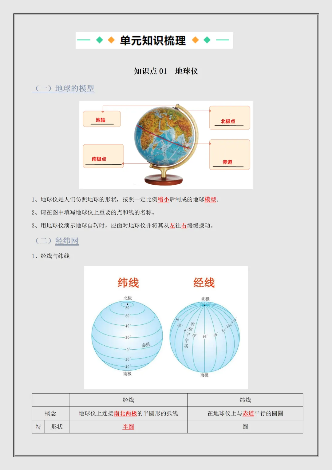 【初一】新版七上地理商务星球版全册必背考点知识点总结,完整版可打印(2026)-第6张图片-四季读书网