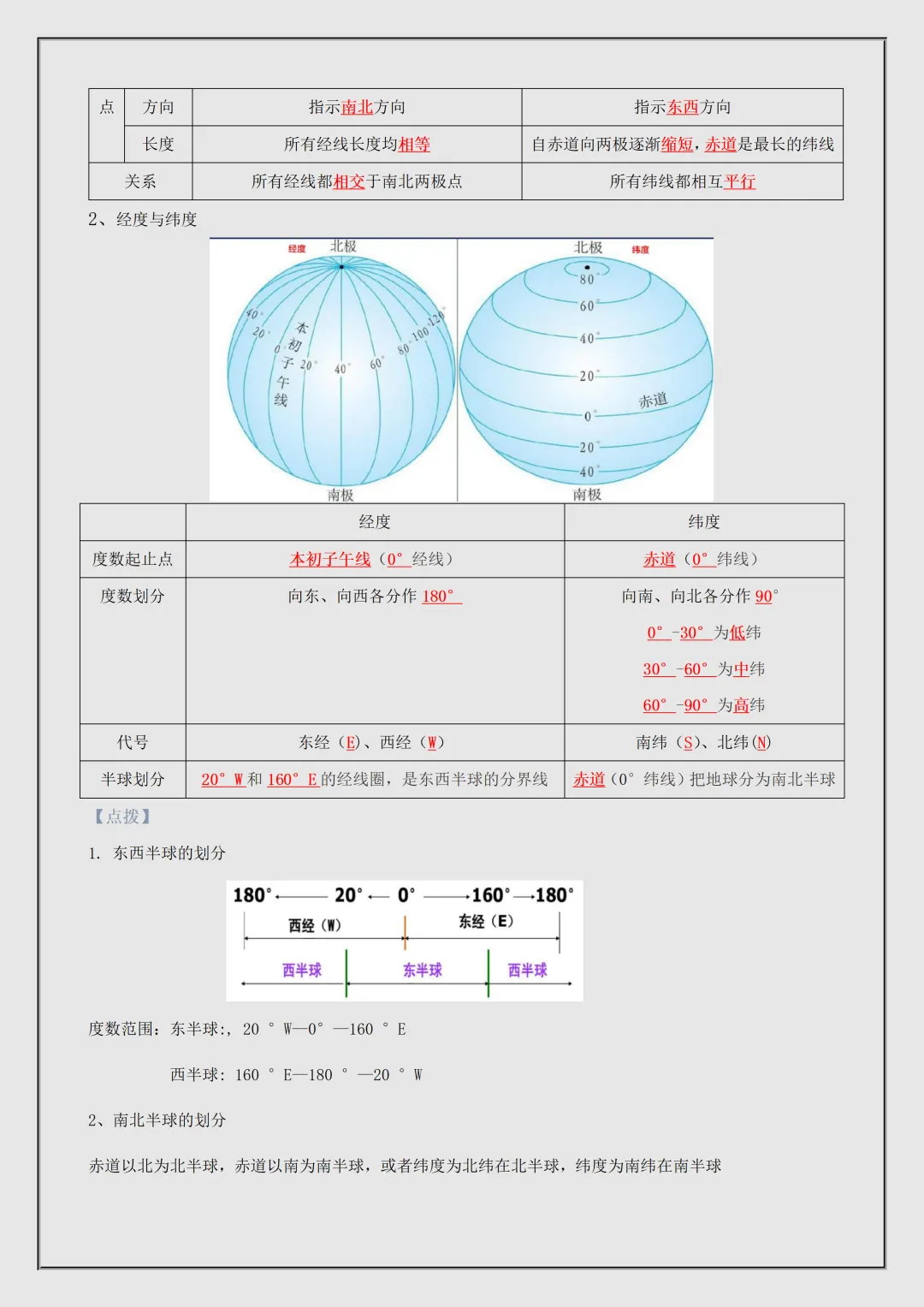 【初一】新版七上地理商务星球版全册必背考点知识点总结,完整版可打印(2026)-第7张图片-四季读书网