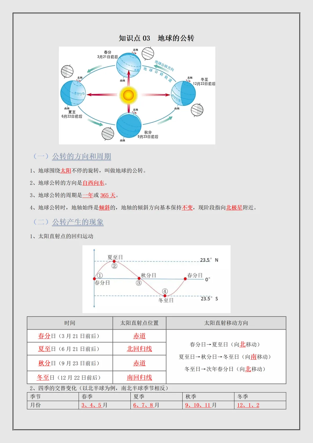 【初一】新版七上地理商务星球版全册必背考点知识点总结,完整版可打印(2026)-第10张图片-四季读书网