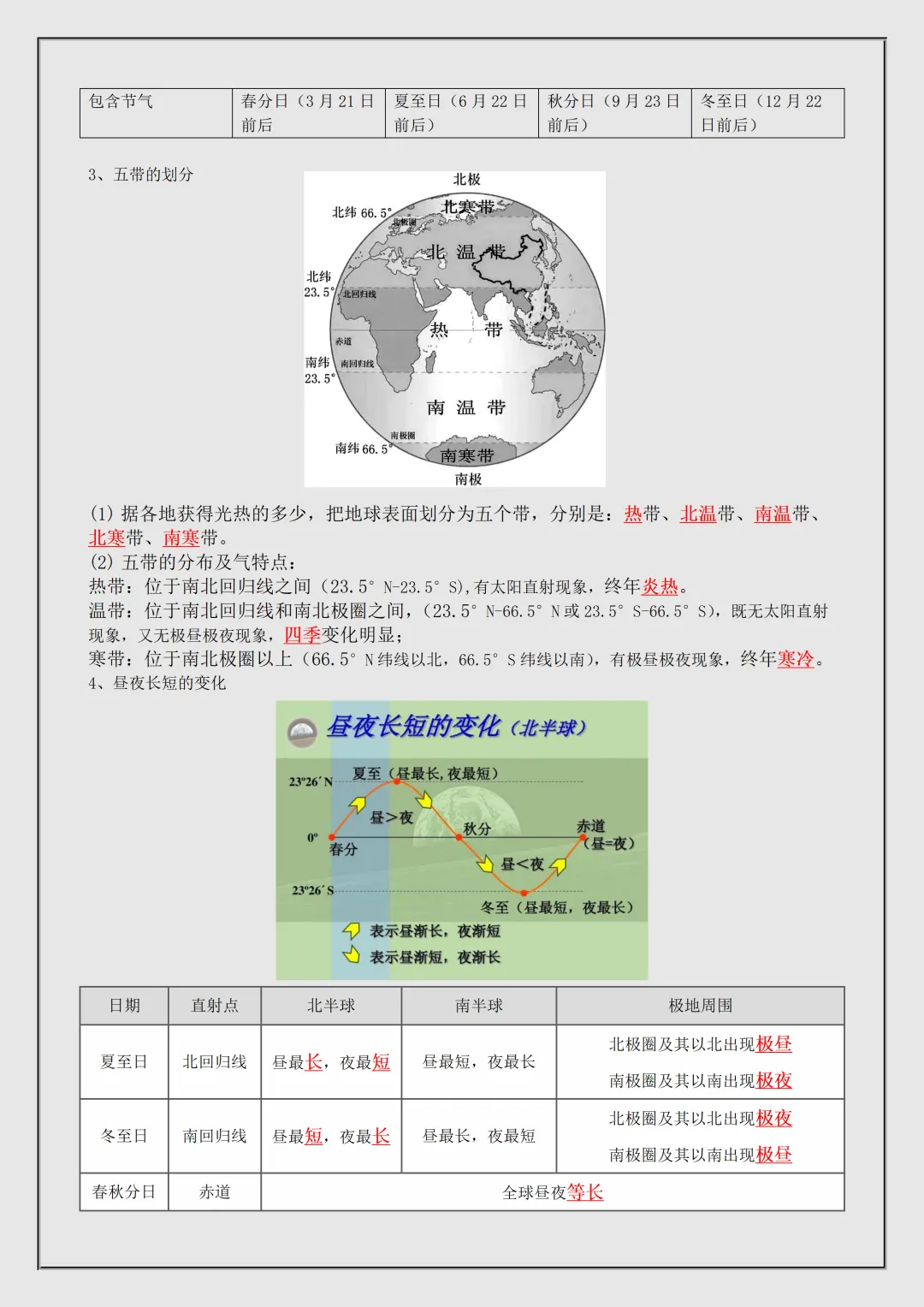 【初一】新版七上地理商务星球版全册必背考点知识点总结,完整版可打印(2026)-第11张图片-四季读书网