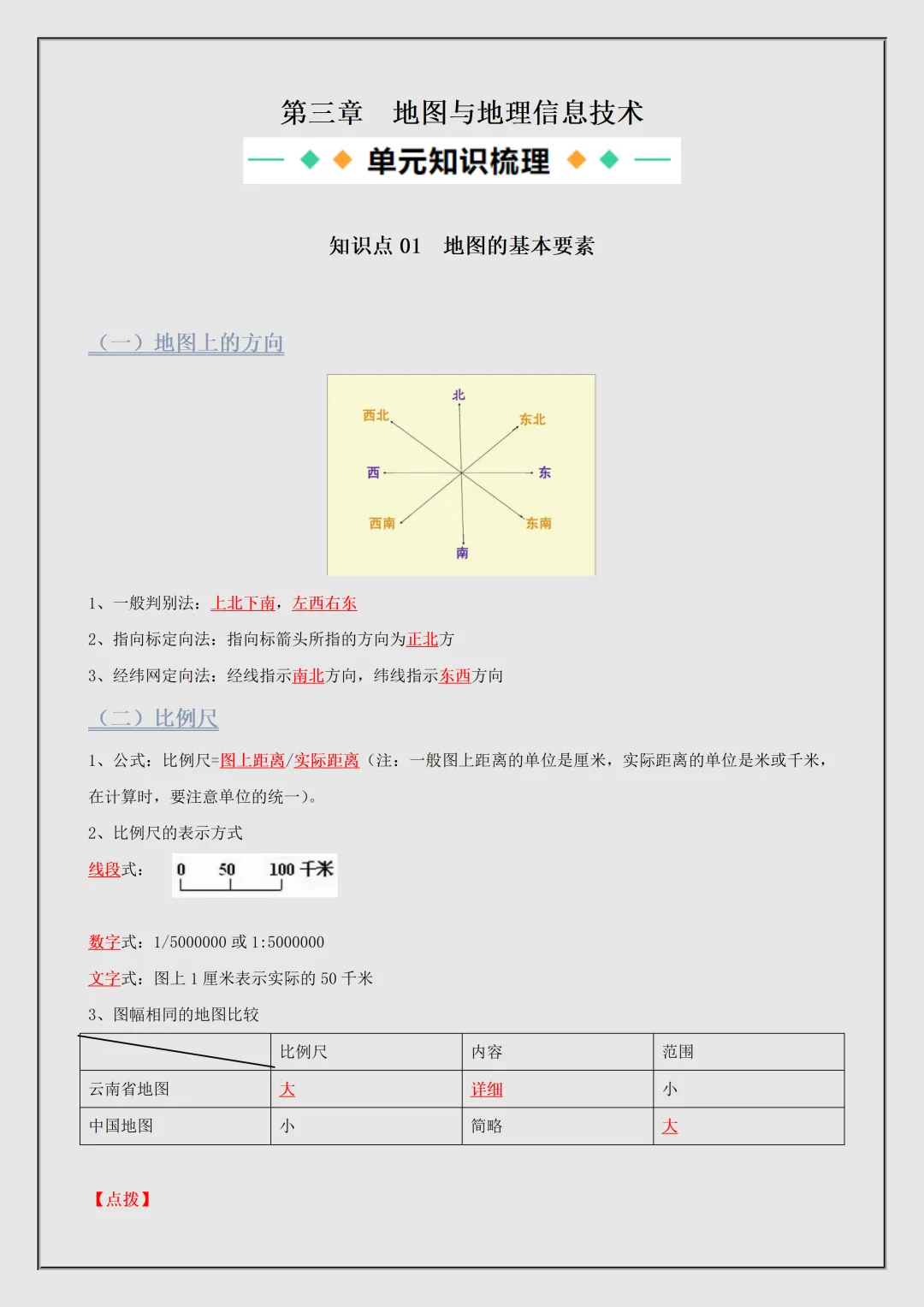 【初一】新版七上地理商务星球版全册必背考点知识点总结,完整版可打印(2026)-第14张图片-四季读书网
