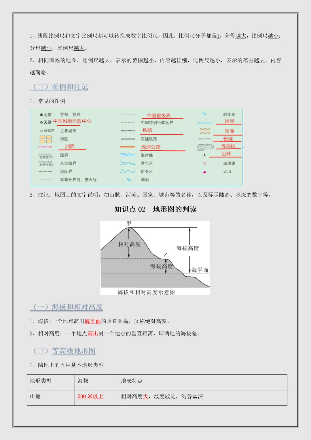 【初一】新版七上地理商务星球版全册必背考点知识点总结,完整版可打印(2026)-第15张图片-四季读书网