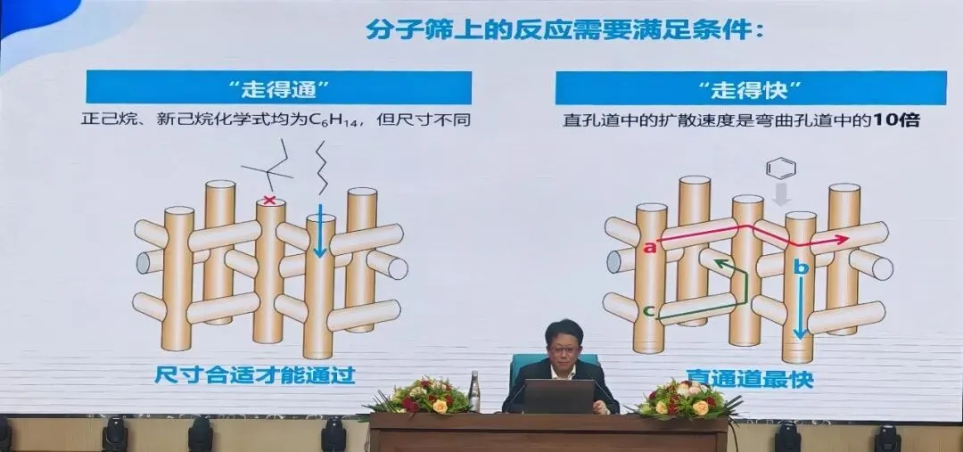 院士科研藏高考密码 溯源真题觅命题本源-第16张图片-四季读书网