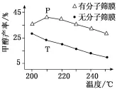 院士科研藏高考密码 溯源真题觅命题本源-第26张图片-四季读书网