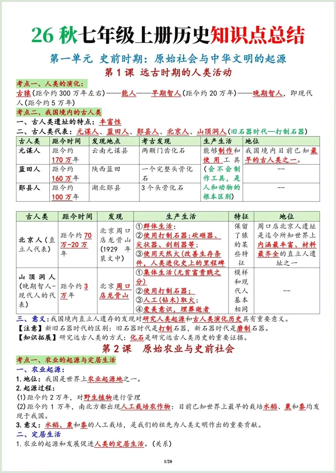 初一新七上历史全册重点知识点背读+默写总结,电子打印版!(2026 新版本)-第1张图片-四季读书网 初一新七上历史全册重点知识点背读+默写总结,电子打印版!(2026 新版本)-第1张图片-四季读书网