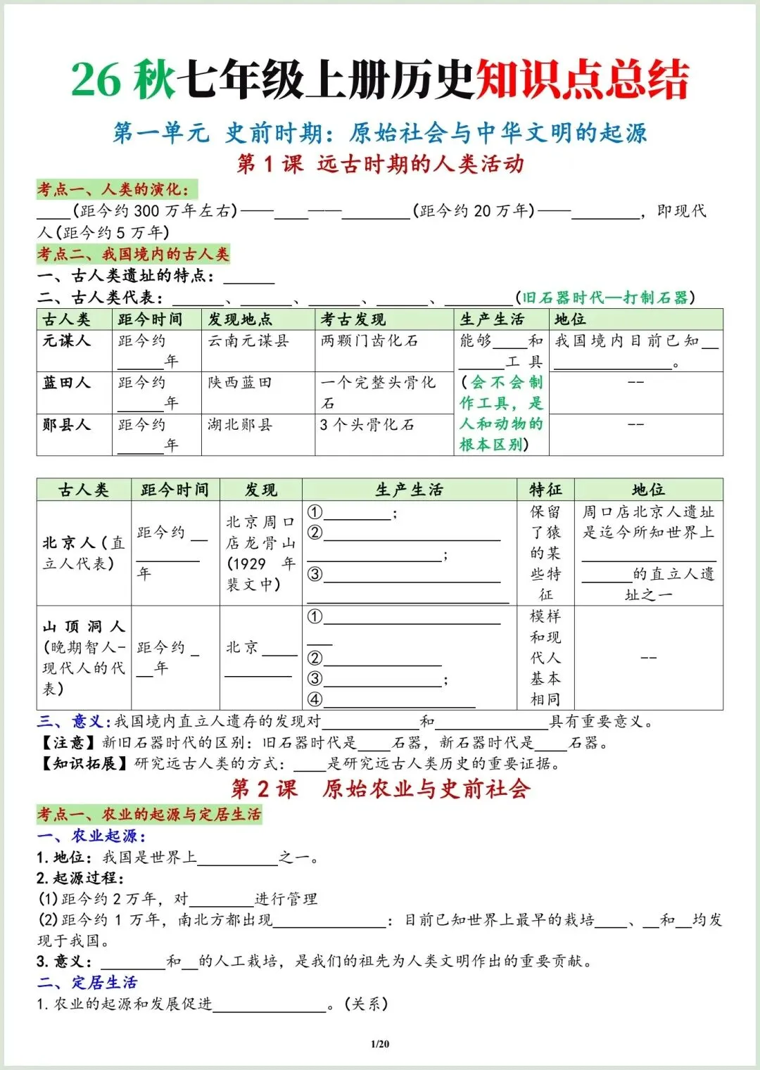 初一新七上历史全册重点知识点背读+默写总结,电子打印版!(2026 新版本)-第2张图片-四季读书网 初一新七上历史全册重点知识点背读+默写总结,电子打印版!(2026 新版本)-第2张图片-四季读书网