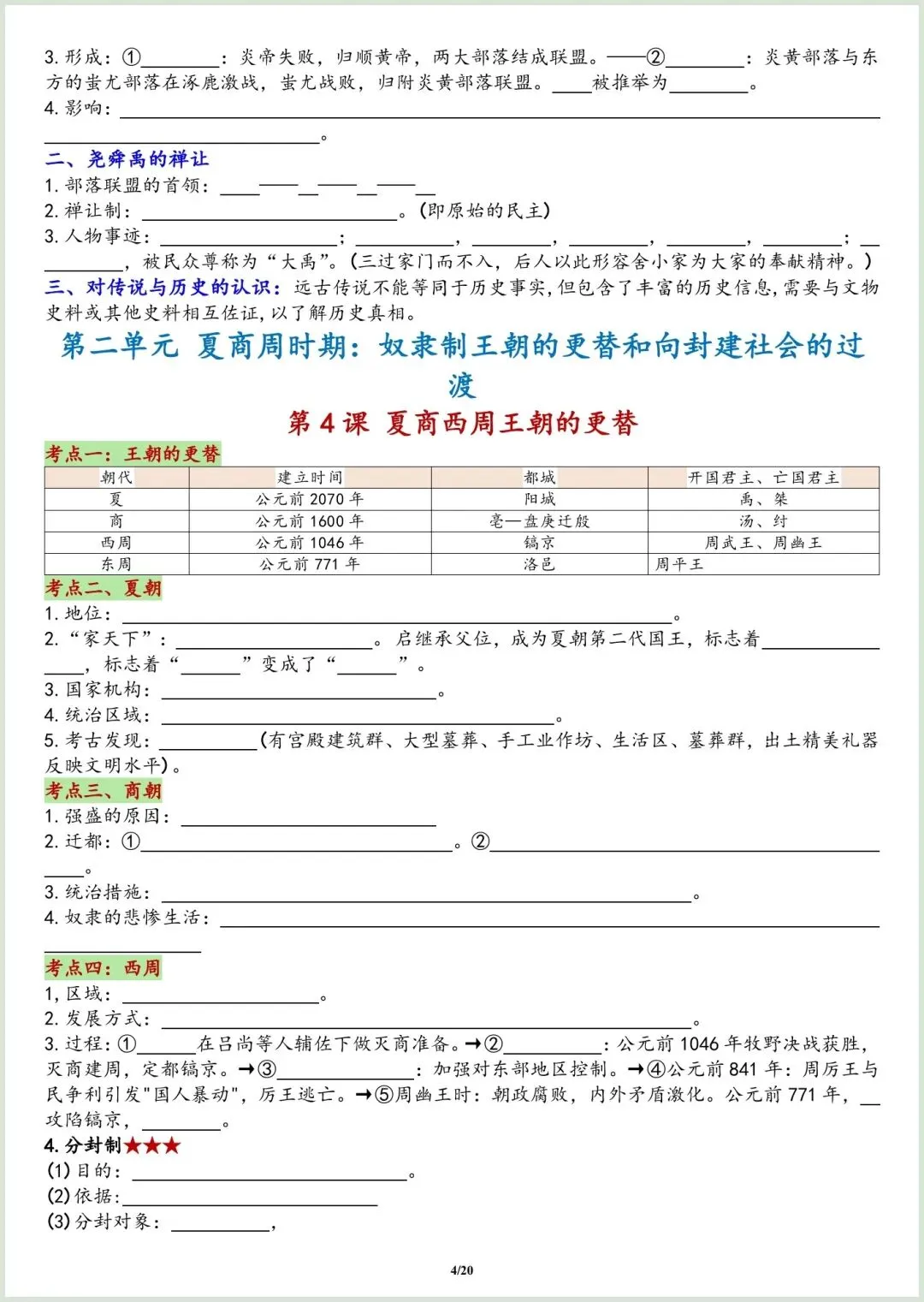 初一新七上历史全册重点知识点背读+默写总结,电子打印版!(2026 新版本)-第6张图片-四季读书网 初一新七上历史全册重点知识点背读+默写总结,电子打印版!(2026 新版本)-第6张图片-四季读书网