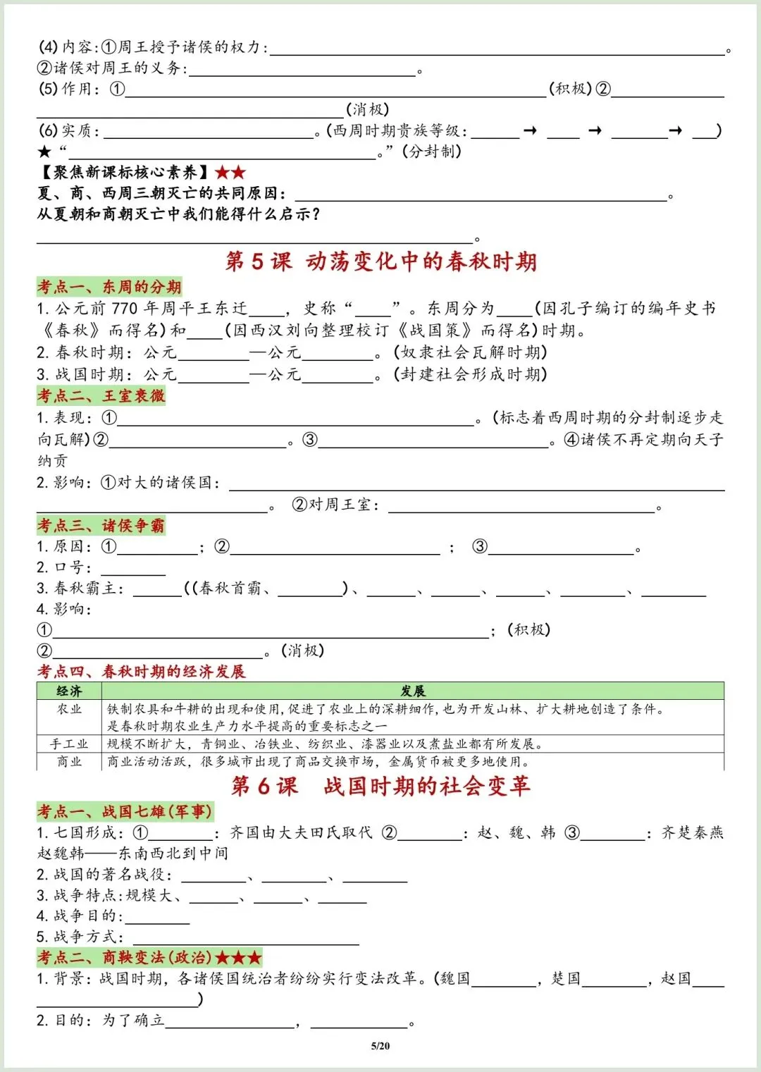 初一新七上历史全册重点知识点背读+默写总结,电子打印版!(2026 新版本)-第8张图片-四季读书网 初一新七上历史全册重点知识点背读+默写总结,电子打印版!(2026 新版本)-第8张图片-四季读书网