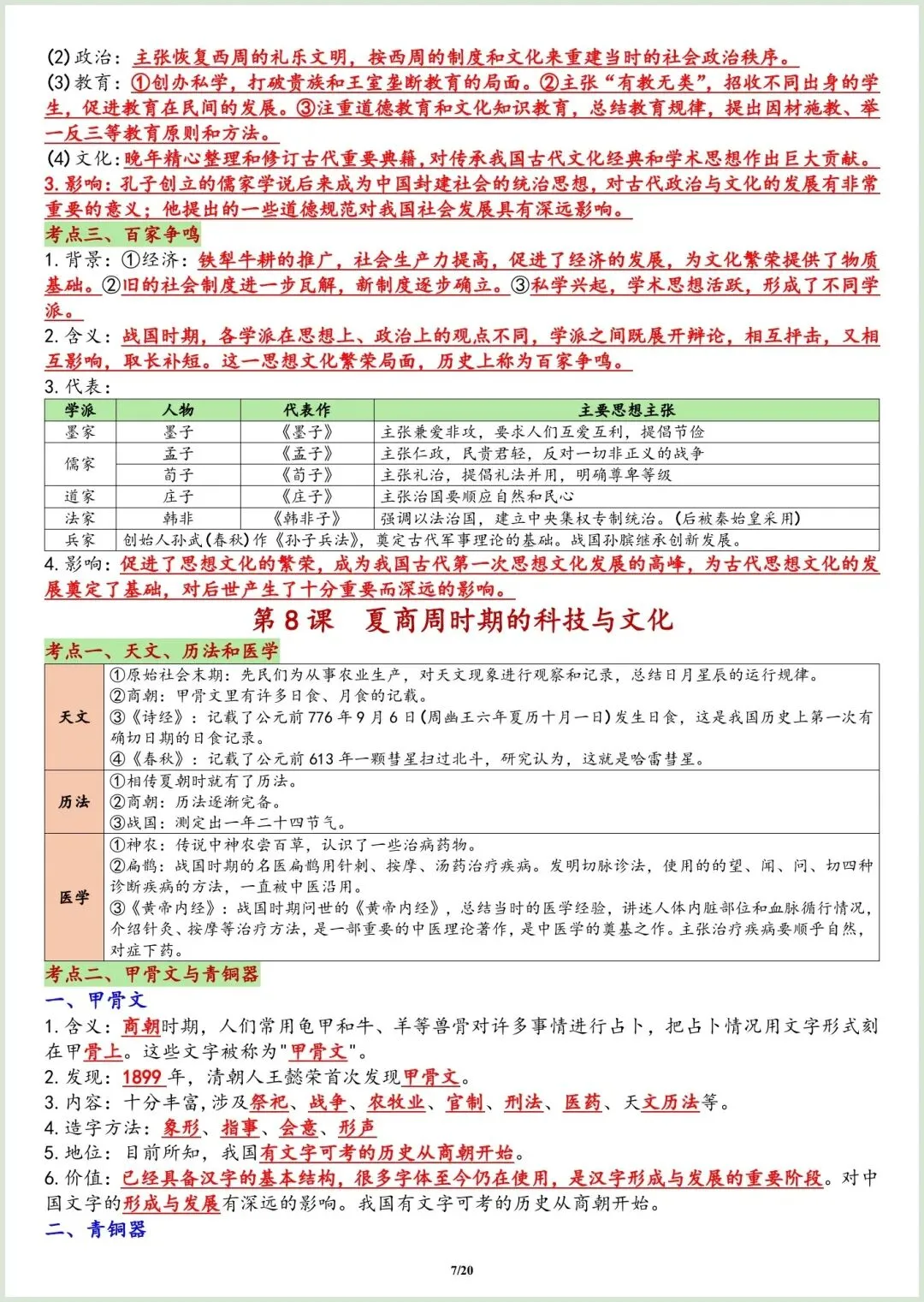 初一新七上历史全册重点知识点背读+默写总结,电子打印版!(2026 新版本)-第9张图片-四季读书网 初一新七上历史全册重点知识点背读+默写总结,电子打印版!(2026 新版本)-第9张图片-四季读书网
