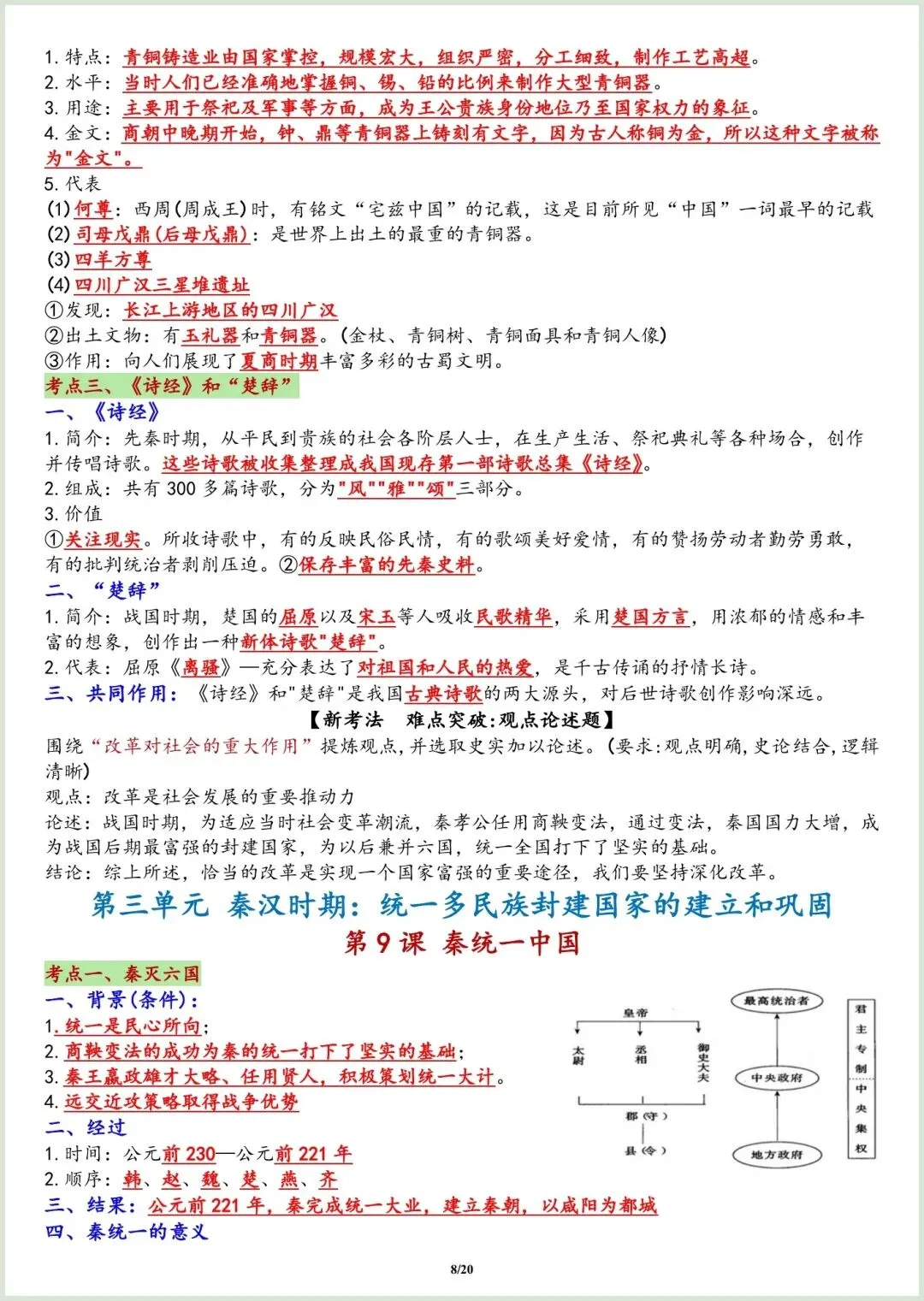 初一新七上历史全册重点知识点背读+默写总结,电子打印版!(2026 新版本)-第10张图片-四季读书网 初一新七上历史全册重点知识点背读+默写总结,电子打印版!(2026 新版本)-第10张图片-四季读书网