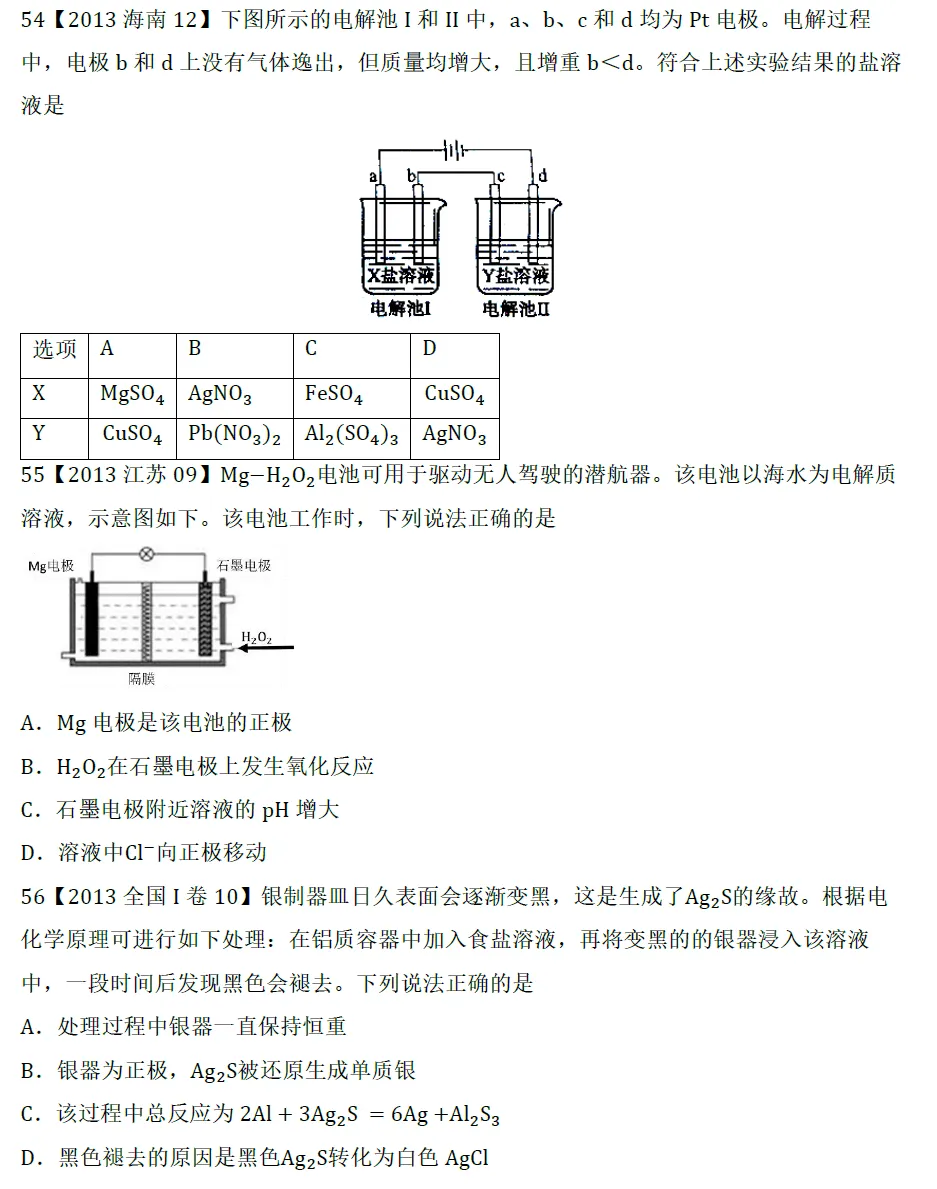 高考化学选择题微课主题07∣电化学051-060(本期为2013年和2014年的10道题)-第2张图片-四季读书网 高考化学选择题微课主题07∣电化学051-060(本期为2013年和2014年的10道题)-第2张图片-四季读书网