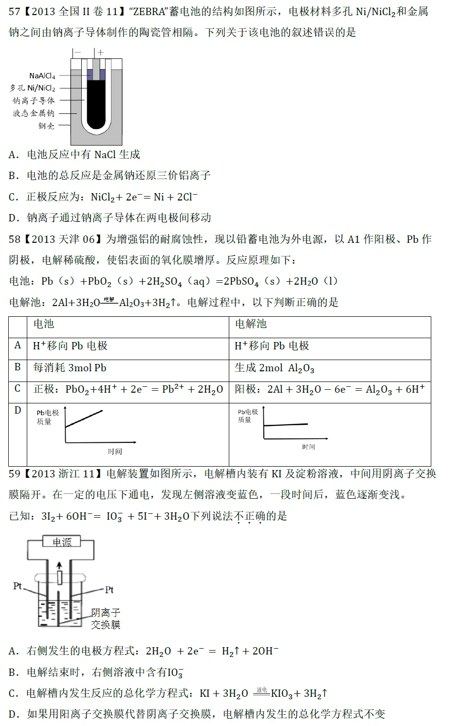 高考化学选择题微课主题07∣电化学051-060(本期为2013年和2014年的10道题)-第3张图片-四季读书网 高考化学选择题微课主题07∣电化学051-060(本期为2013年和2014年的10道题)-第3张图片-四季读书网