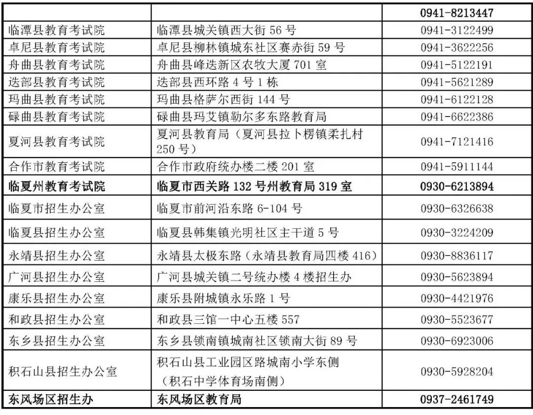【高考】2027年甘肃省教育考试招生机构高考报名咨询电话-第5张图片-四季读书网