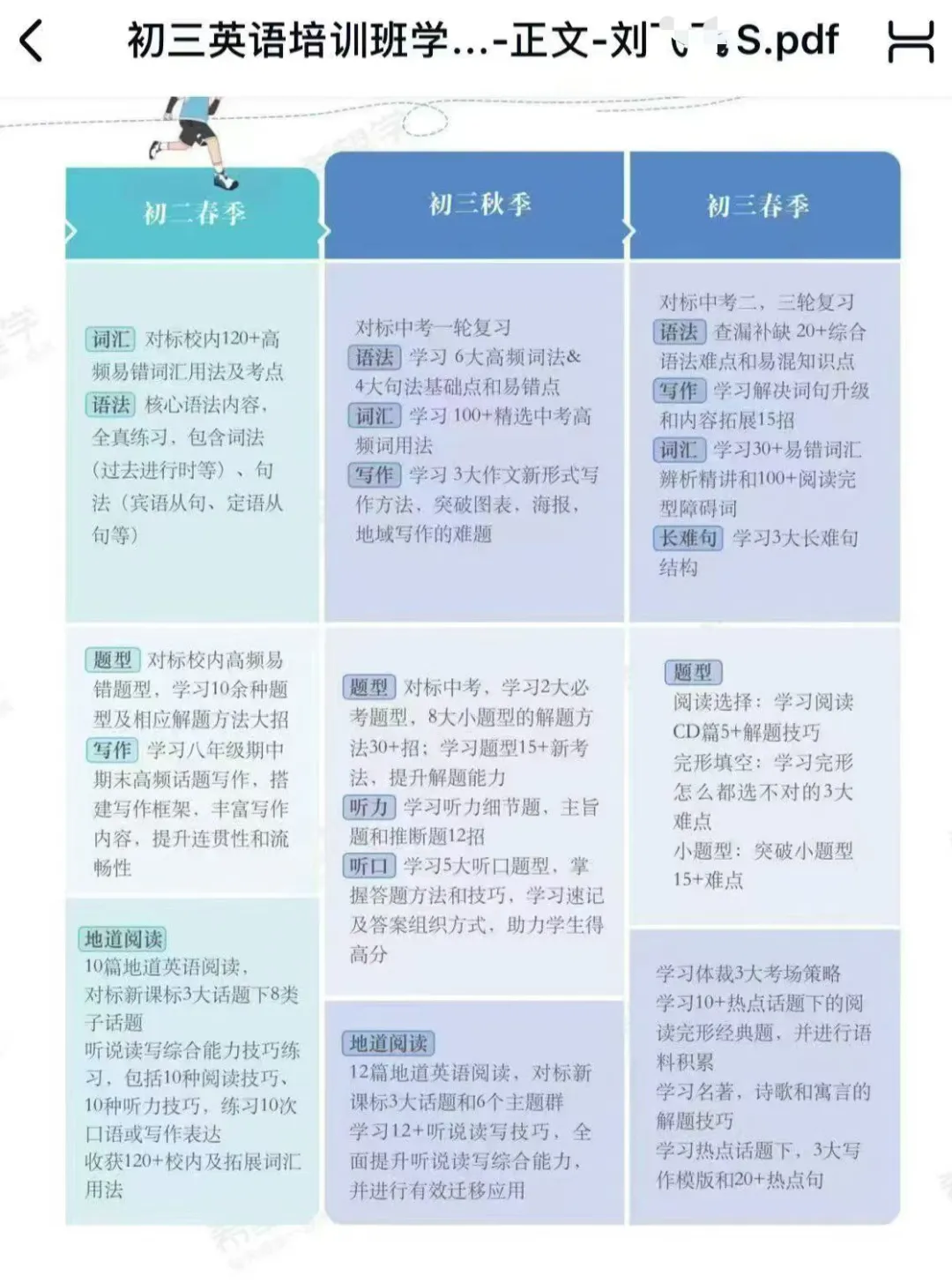 2026初中英语S班初一初二初三全套(暑秋寒春),全国可用,无版本限制-第3张图片-四季读书网 2026初中英语S班初一初二初三全套(暑秋寒春),全国可用,无版本限制-第3张图片-四季读书网