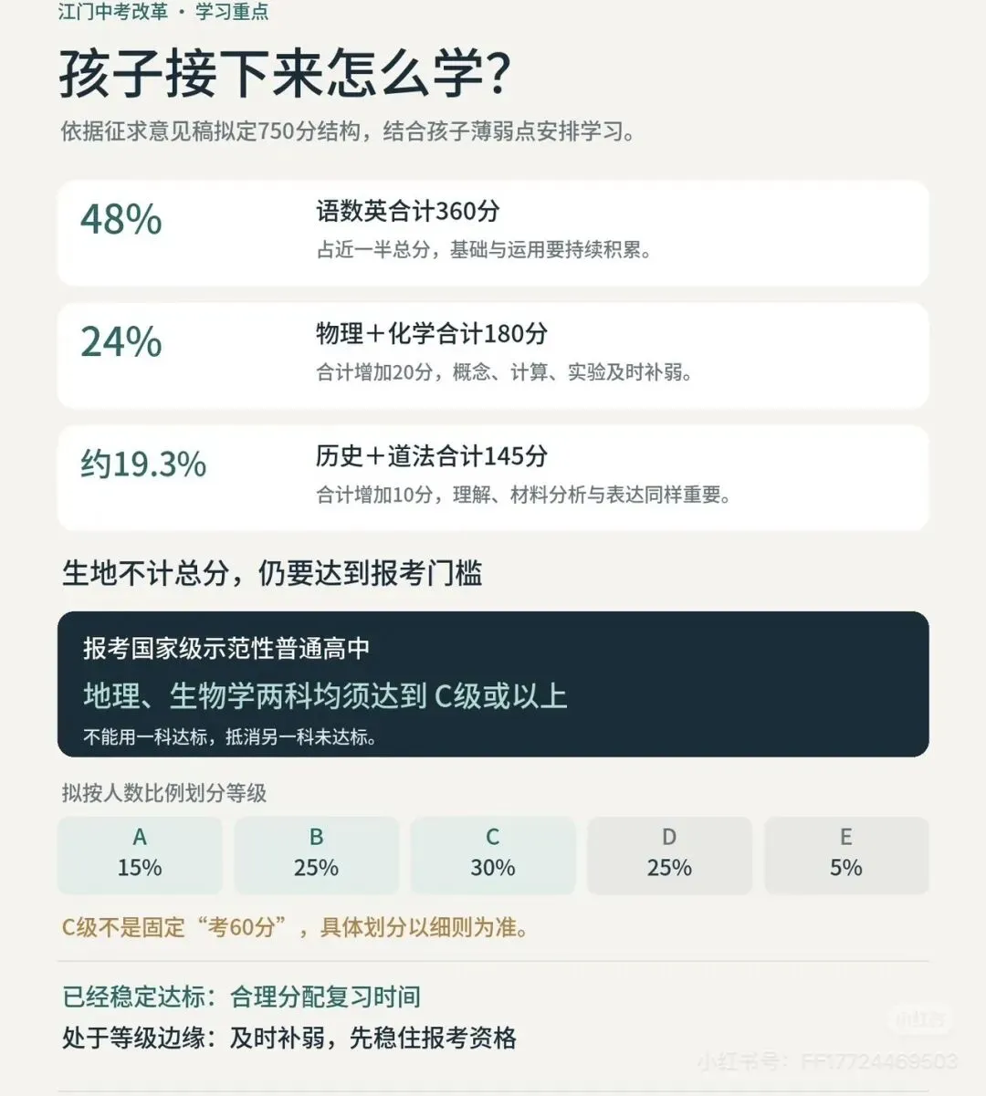 江门中考拟调整为750分,生物、地理退出总分!-第3张图片-四季读书网