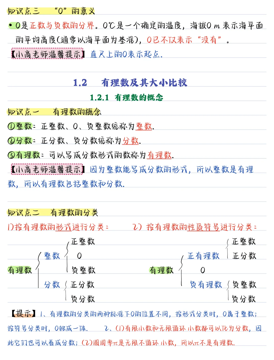 【初一】新版七上数学全册必背考点知识点总结,完整版可打印(2026)-第3张图片-四季读书网 【初一】新版七上数学全册必背考点知识点总结,完整版可打印(2026)-第3张图片-四季读书网