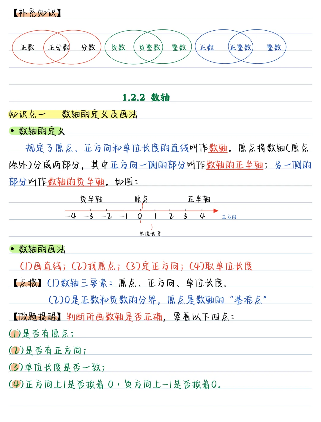 【初一】新版七上数学全册必背考点知识点总结,完整版可打印(2026)-第4张图片-四季读书网 【初一】新版七上数学全册必背考点知识点总结,完整版可打印(2026)-第4张图片-四季读书网