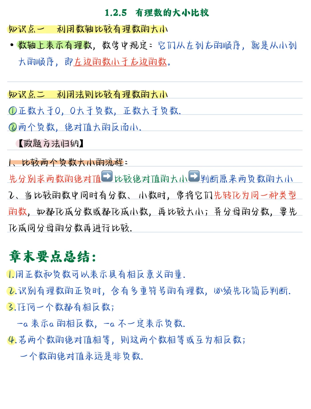 【初一】新版七上数学全册必背考点知识点总结,完整版可打印(2026)-第7张图片-四季读书网 【初一】新版七上数学全册必背考点知识点总结,完整版可打印(2026)-第7张图片-四季读书网