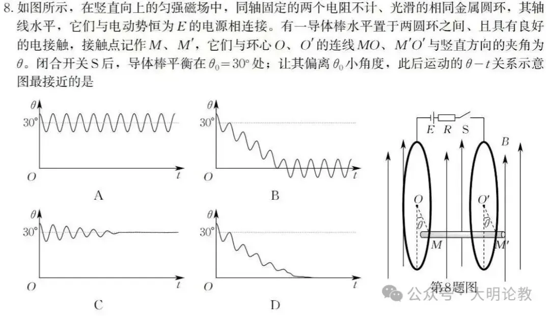 2026年6月浙江省高考物理卷第8题讨论及延伸-第2张图片-四季读书网
