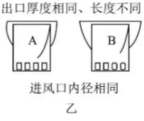 一片树叶吹进中考考场:2026南通这道实验题,把“控制变量法”考成了完整闭环-第2张图片-四季读书网 一片树叶吹进中考考场:2026南通这道实验题,把“控制变量法”考成了完整闭环-第2张图片-四季读书网