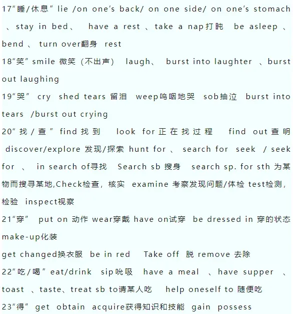 高考英语完形填空高频分类主题词汇归纳-第4张图片-四季读书网