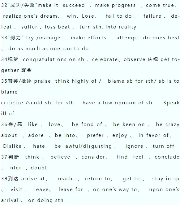 高考英语完形填空高频分类主题词汇归纳-第6张图片-四季读书网