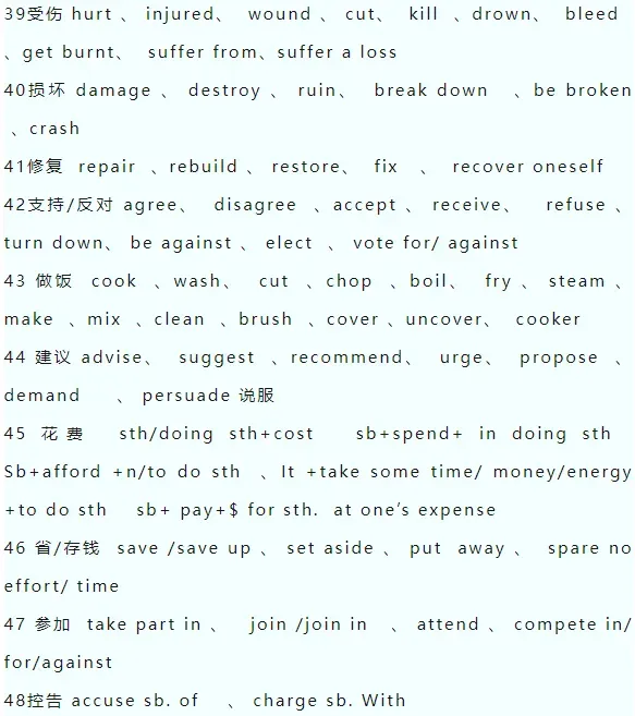 高考英语完形填空高频分类主题词汇归纳-第7张图片-四季读书网