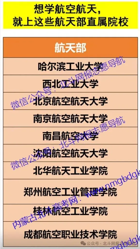 内蒙古:2027年高考专业选择-航空航天-第2张图片-四季读书网