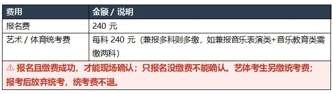普通高考网上报名注意事项-第17张图片-四季读书网 普通高考网上报名注意事项-第17张图片-四季读书网