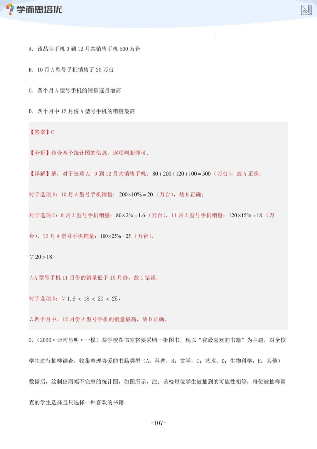 (学而思培优)~2027《中考数学•36大易错题型全突破攻略》带你逐一拆解命题人设下的陷阱,真正做到“避开坑,拿满分”!-第8张图片-四季读书网