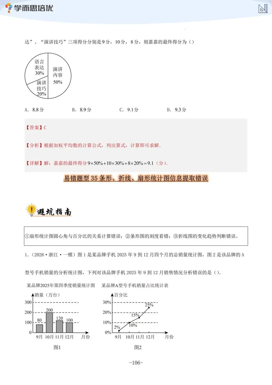 (学而思培优)~2027《中考数学•36大易错题型全突破攻略》带你逐一拆解命题人设下的陷阱,真正做到“避开坑,拿满分”!-第9张图片-四季读书网