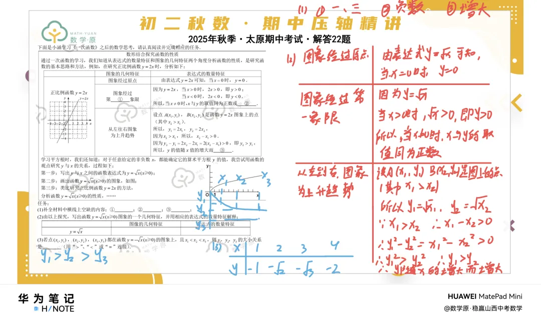 初二数学·秋季第五周每日一题·解析讲解-第2张图片-四季读书网