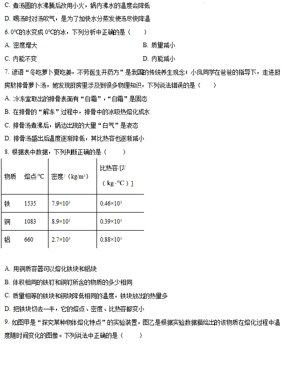 今年初三月考/摸底测试卷+答案!九中/东海中学/晋江一中/厦外石分....-第5张图片-四季读书网