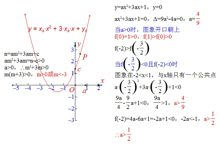 厦门一中初三10月数学调研:二次函数-第10张图片-四季读书网
