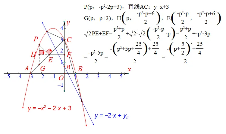 厦门一中初三10月数学调研:二次函数-第13张图片-四季读书网