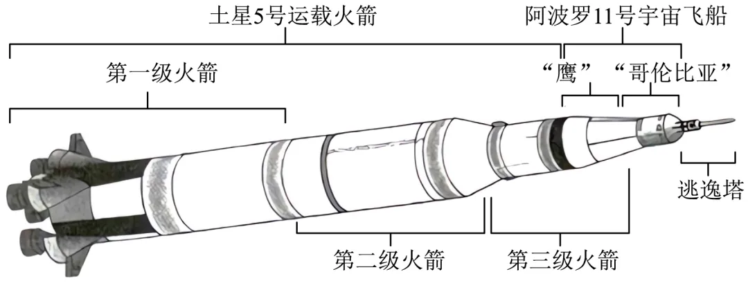 2024年新高考Ⅱ语文-第2张图片-四季读书网