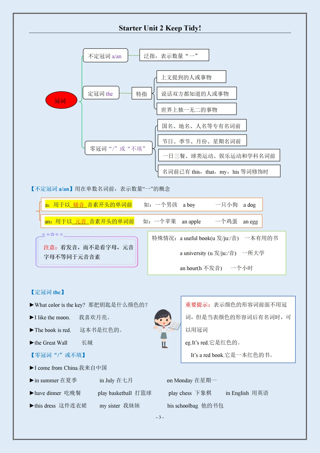 【初一】新版七上英语全册单元知识点梳理及语法讲义,完整版可打印(2026)-第4张图片-四季读书网 【初一】新版七上英语全册单元知识点梳理及语法讲义,完整版可打印(2026)-第4张图片-四季读书网