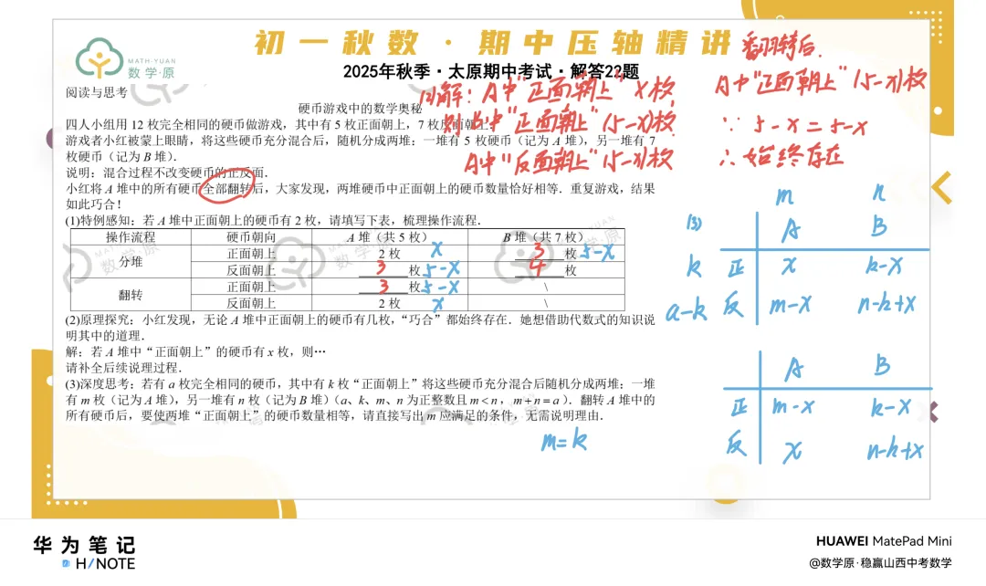 初一数学·秋季第五周每日一题·解析讲解-第2张图片-四季读书网 初一数学·秋季第五周每日一题·解析讲解-第2张图片-四季读书网