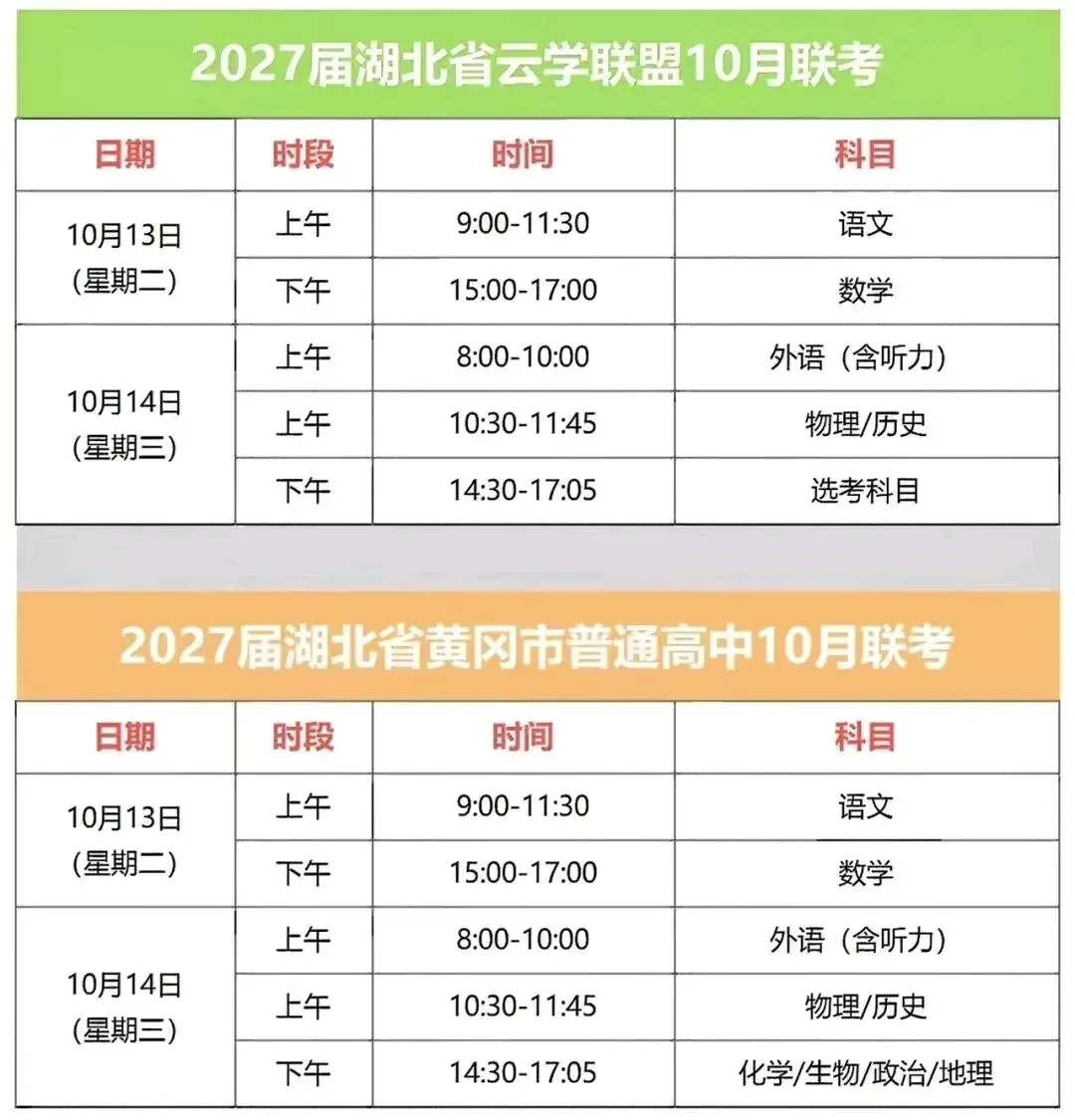 【试卷+答案】10月13日湖北云学联盟2027届高三联考/黄冈10月联考全科解析已汇总-第4张图片-四季读书网