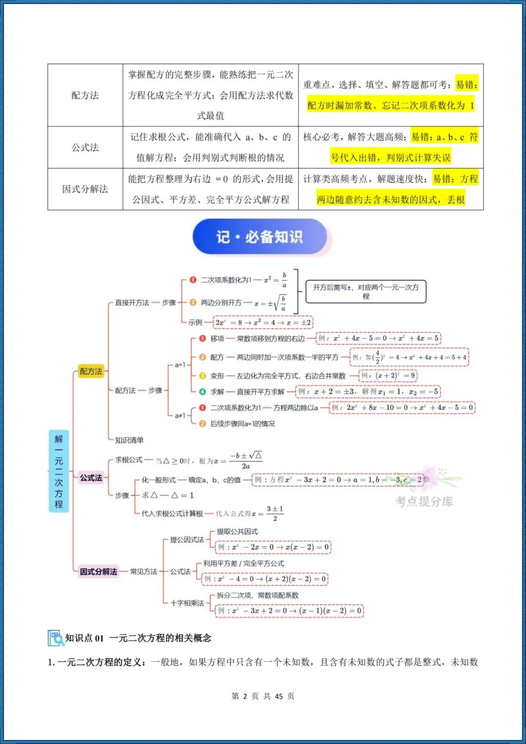 26秋初三 九年级上册数学 《解一元二次方程 期中复习讲义》学生版+教师版 共64页 可打印〈word版可编辑〉-第12张图片-四季读书网 26秋初三 九年级上册数学 《解一元二次方程 期中复习讲义》学生版+教师版 共64页 可打印〈word版可编辑〉-第12张图片-四季读书网