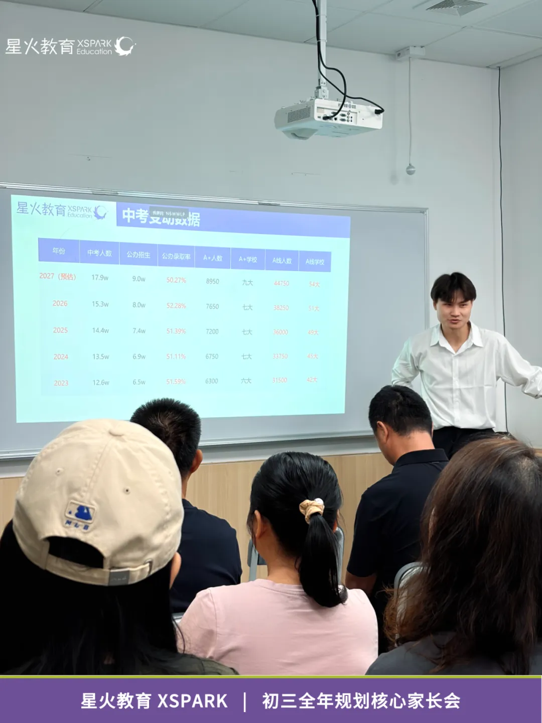活动回顾 | 10月初三全年规划核心家长会-第4张图片-四季读书网